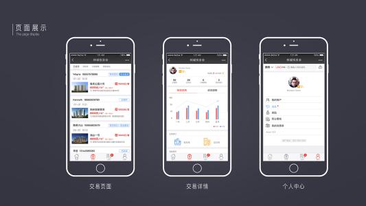 房產銷售管理APP開發 交易記錄隨時在手，手機應用助力銷售高效管理