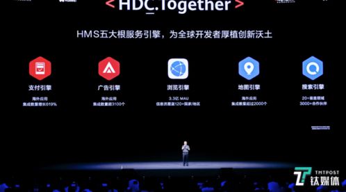 華為開發(fā)者大會2020盛大啟幕 聚焦新開發(fā)者技術(shù)與系統(tǒng)，賦能移動應(yīng)用生態(tài)